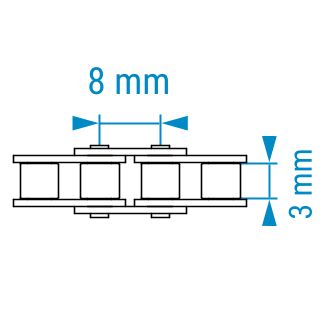 05B
