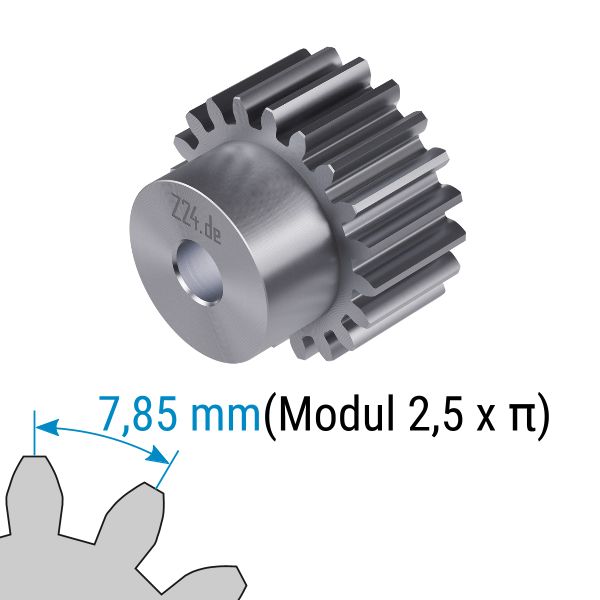 Edelstahl-Zahnrad Modul 2,5 - 40 Zähne, mit Nabe (Nr. 431055) · Z24.de