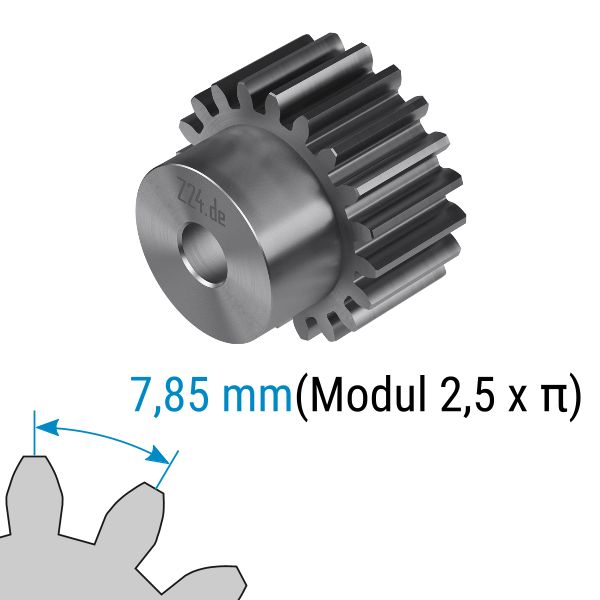 Stirnzahnrad Modul 2,5 - 21 Zähne, mit Nabe (Nr. 422222) · Z24.de