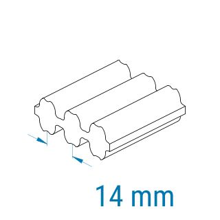 D14M