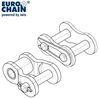 EuroChain