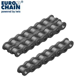 Euro­Chain