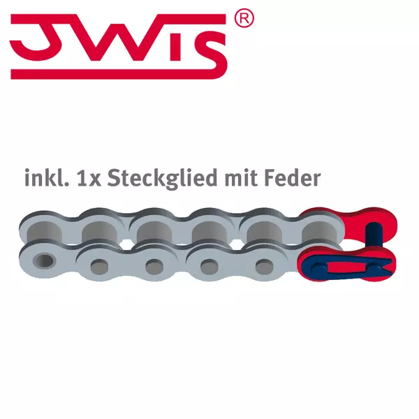 JWIS-Logo oben, darunter eine graue Rollenkette mit einem roten Verbindungsstück und blauer Feder, daneben die Aufschrift "inkl. 1x Steckglied mit Feder".