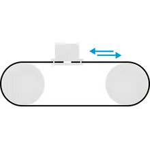 Linearantriebe