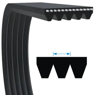 Rippenriemen