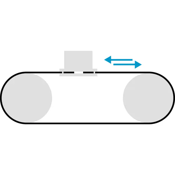 Zwei Rollen mit einem umlaufenden Band; ein Objekt bewegt sich linear darüber, angezeigt durch einen Doppelpfeil.
