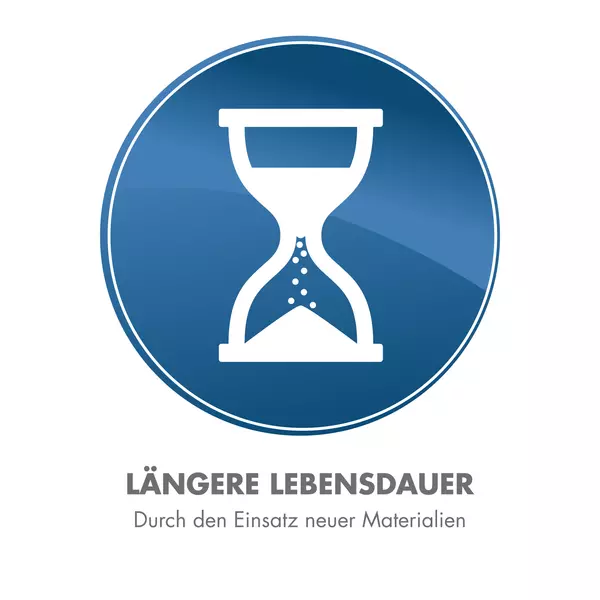 Sanduhr-Symbol in einem blauen Kreis mit dem Text "Längere Lebensdauer. Durch den Einsatz neuer Materialien" darunter.