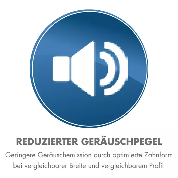 Lautsprechersymbol im blauen Kreis mit Schallwellen, darunter Text "Reduzierter Geräuschpegel" und darunter geringere Geräuschemission durch optimierte Zahnform bei vergleichbarer Breite und vergleichbarem Profil.