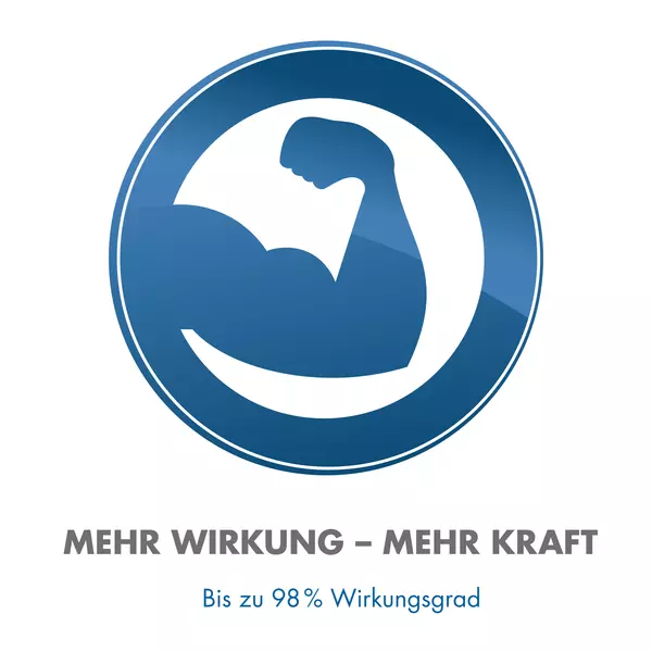 Blaues Kreissymbol mit stilisiertem Arm und Bizeps; darunter der Text "MEHR WIRKUNG – MEHR KRAFT" und "Bis zu 98% Wirkungsgrad".