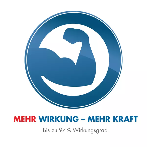 Ein blaues Kreissymbol mit weißem, stilisiertem Arm und Bizeps, darunter der Text "MEHR WIRKUNG – MEHR KRAFT" in Rot und Blau, sowie "Bis zu 97 % Wirkungsgrad".