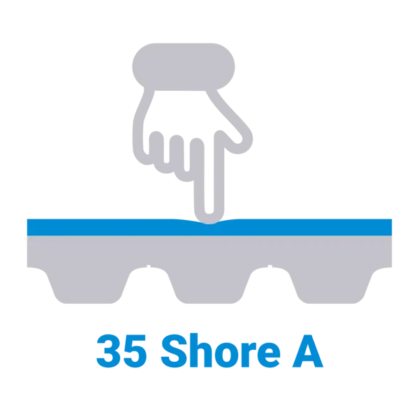 Symbolgrafik einer Hand, die auf eine Oberfläche drückt, mit der Beschriftung ‘35 Shore A’ – steht für die Shorehärte des Materials..