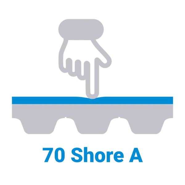 Symbolgrafik einer Hand, die auf eine Oberfläche drückt, mit der Beschriftung ’70 Shore A’ – steht für die Shorehärte des Materials.
