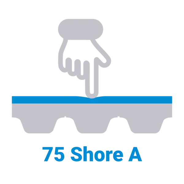Symbolgrafik einer Hand, die auf eine Oberfläche drückt, mit der Beschriftung ’75 Shore A’ – steht für die Shorehärte des Materials.