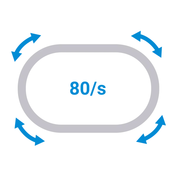 Symbolgrafik mit einem grauen Oval, der Beschriftung 80/s in der Mitte und blauen Pfeilen rundherum – Hinweis auf maximale Biegewechselfestigkeit.