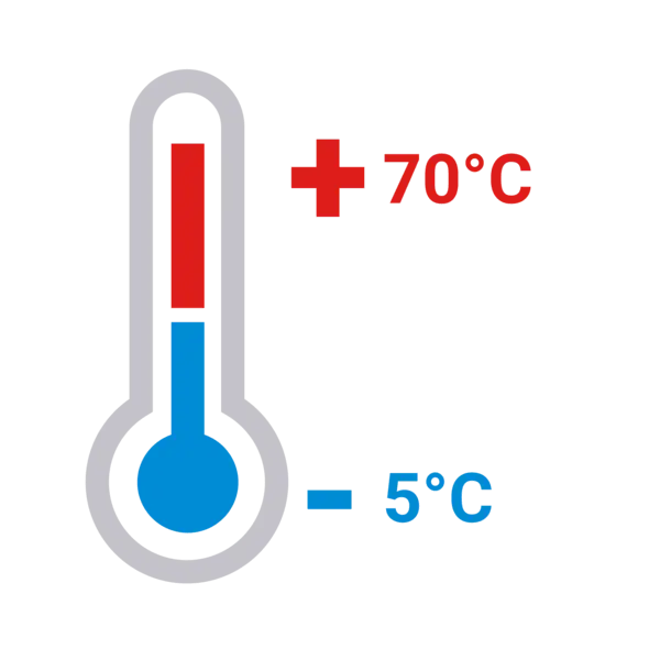 Thermometeranzeige von minus 5 bis plus 70 Grad