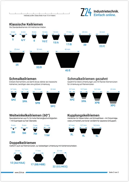 Abbildung der Z24 Profilfinder-PDF zur einfachen Ermittlung des richtigen Keilriemens.