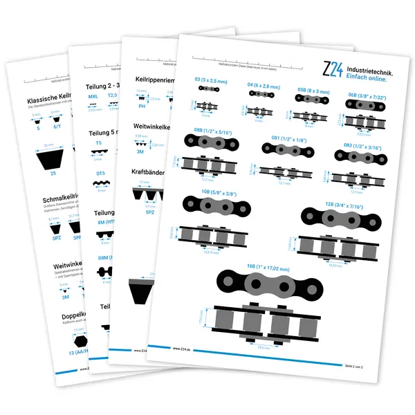 Abbildung aller Z24 Profilfinder-PDFs zur einfachen Ermittlung des richtigen Produkts.