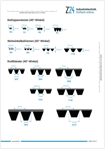 Abbildung der Z24 Profilfinder-PDF zur einfachen Ermittlung des richtigen Rippenriemens.