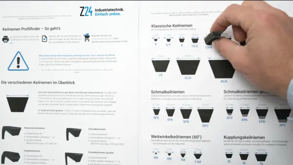 Hand legt einen Keilriemen auf eine Profilübersicht des Z24 Keilriemen-Profilfinders, um das passende Riemenprofil durch Vergleich mit den abgebildeten Größen zu bestimmen.