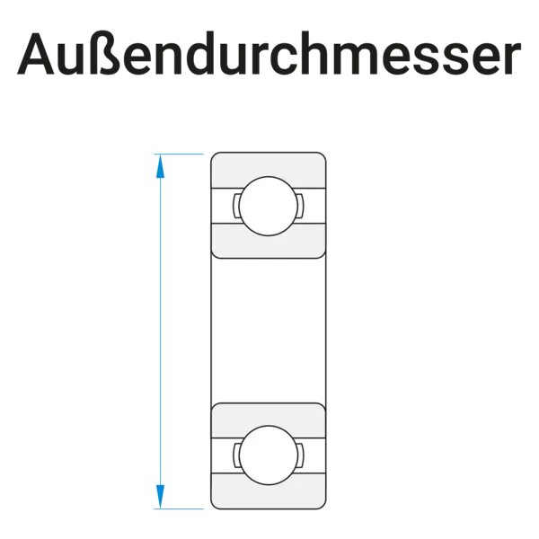 Technische Zeichnung eines Kugellagers mit blau markiertem Außendurchmesser.