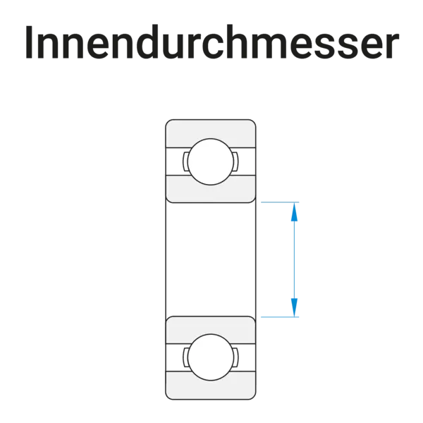 Technische Zeichnung eines Kugellagers mit blau markiertem Innendurchmesser.