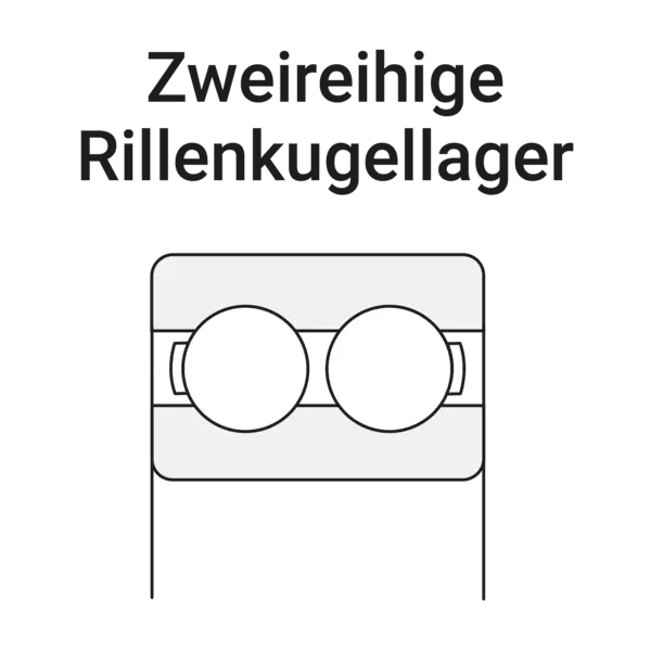Technische Zeichnung eines zweireihigen Rillenkugellagers mit zwei Kugelreihen nebeneinander.