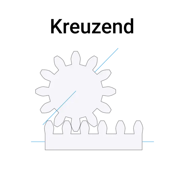 Technische Zeichnung eines Zahnrads, das in eine Zahnstange eingreift und eine kreuzende Achsanordnung darstellt.