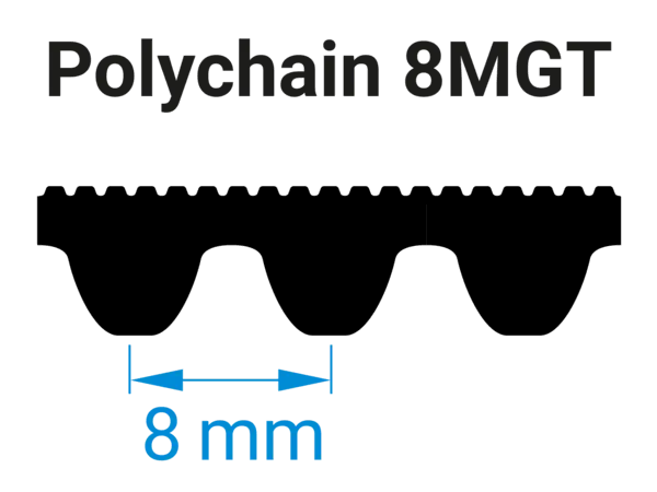 Schematische Darstellung eines Polychain 8MGT-Zahnprofils mit verstärkter Verzahnung und 8 mm Zahnabstand. Beschriftung Polychain 8MGT.