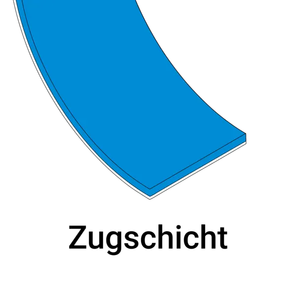 Detailansicht einer schematischen Dichtung mit markierter Zugschicht. Die blaue, gebogene Schicht stellt die zugfeste Verstärkung innerhalb des Dichtmaterials dar; darunter steht die Beschriftung ‚Zugschicht‘.